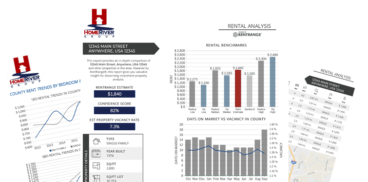 sample rental analysis
